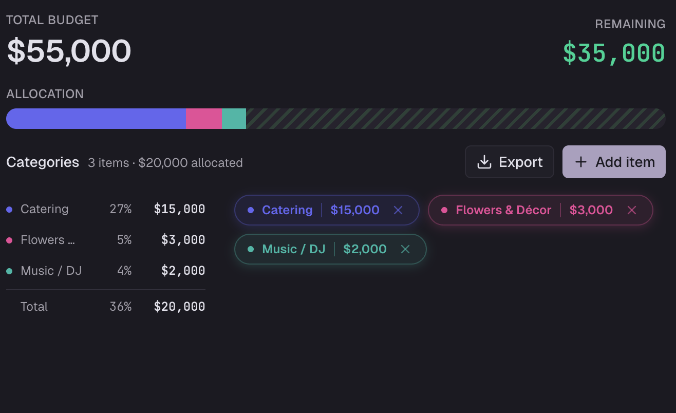 Invoices in Folia