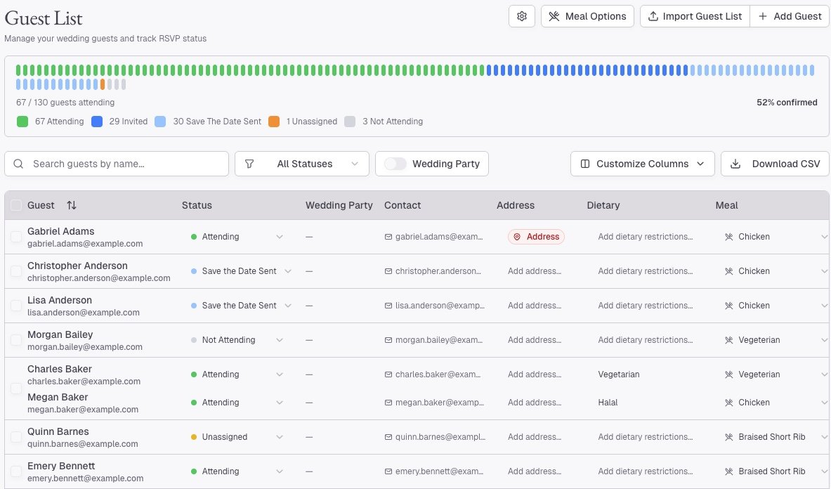 Vendor Data in Folia